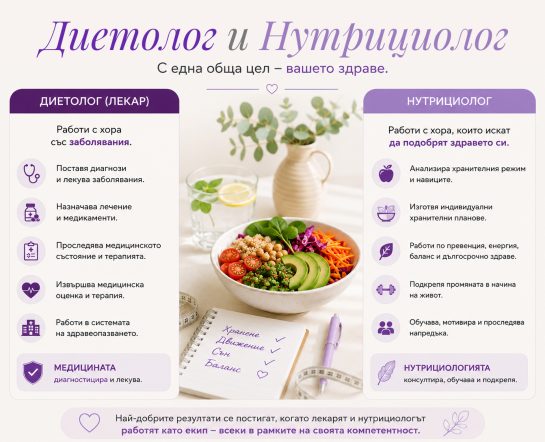 Диетолог и нутрициолог - каква е разликата?
